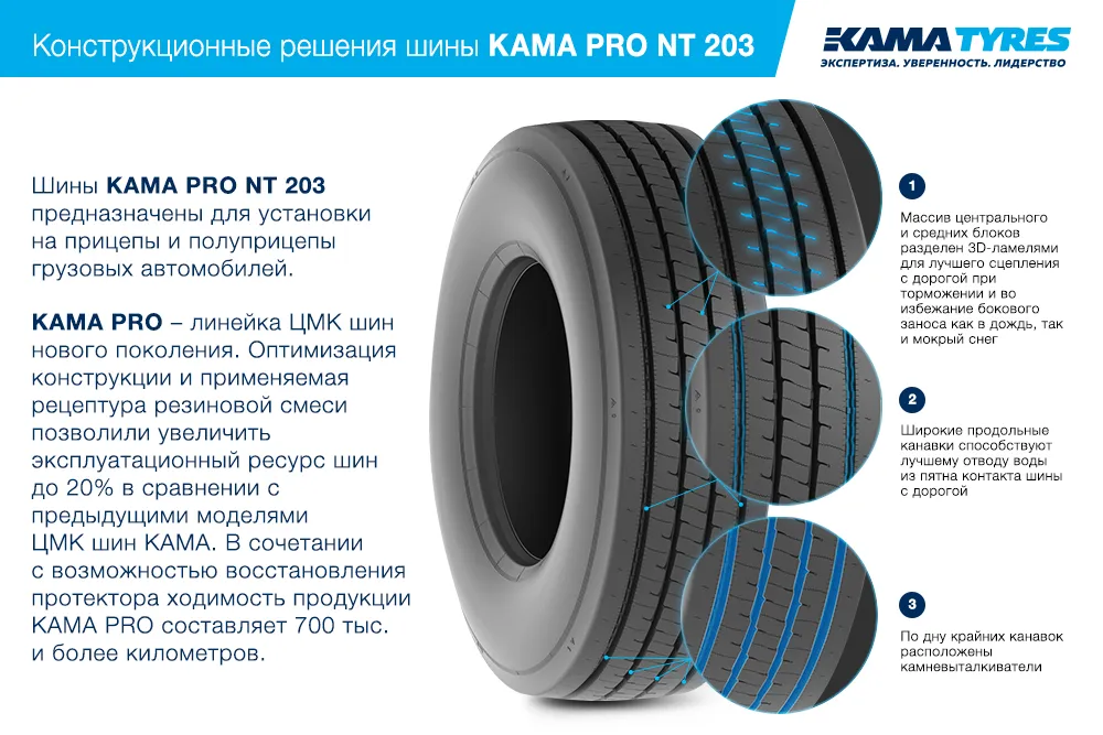 ЦМК шины KAMA PRO NT 203 385/55 R22.5 в Аке-Довураке